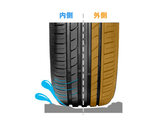 kazmax_tire_wheel_set_detail_rp28_031