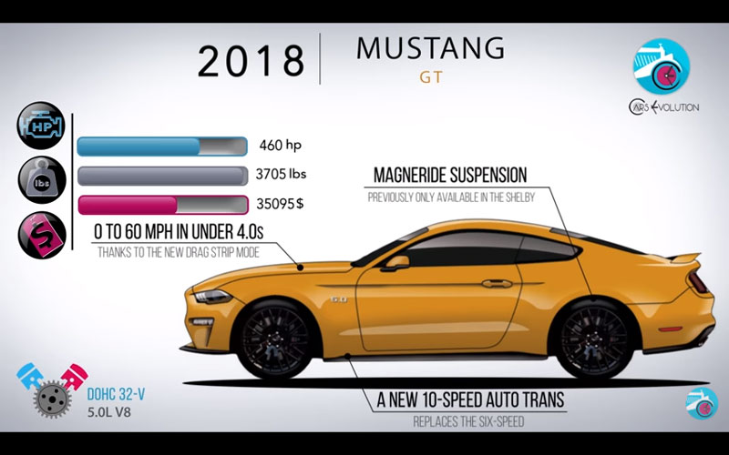 mustang_23