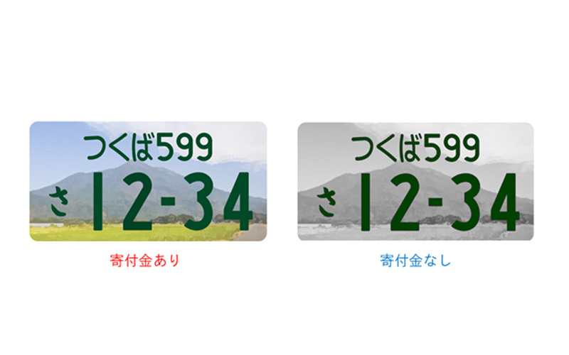 地方版図柄入りナンバープレート