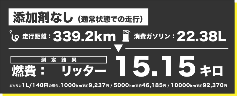 添加剤なし結果@4x